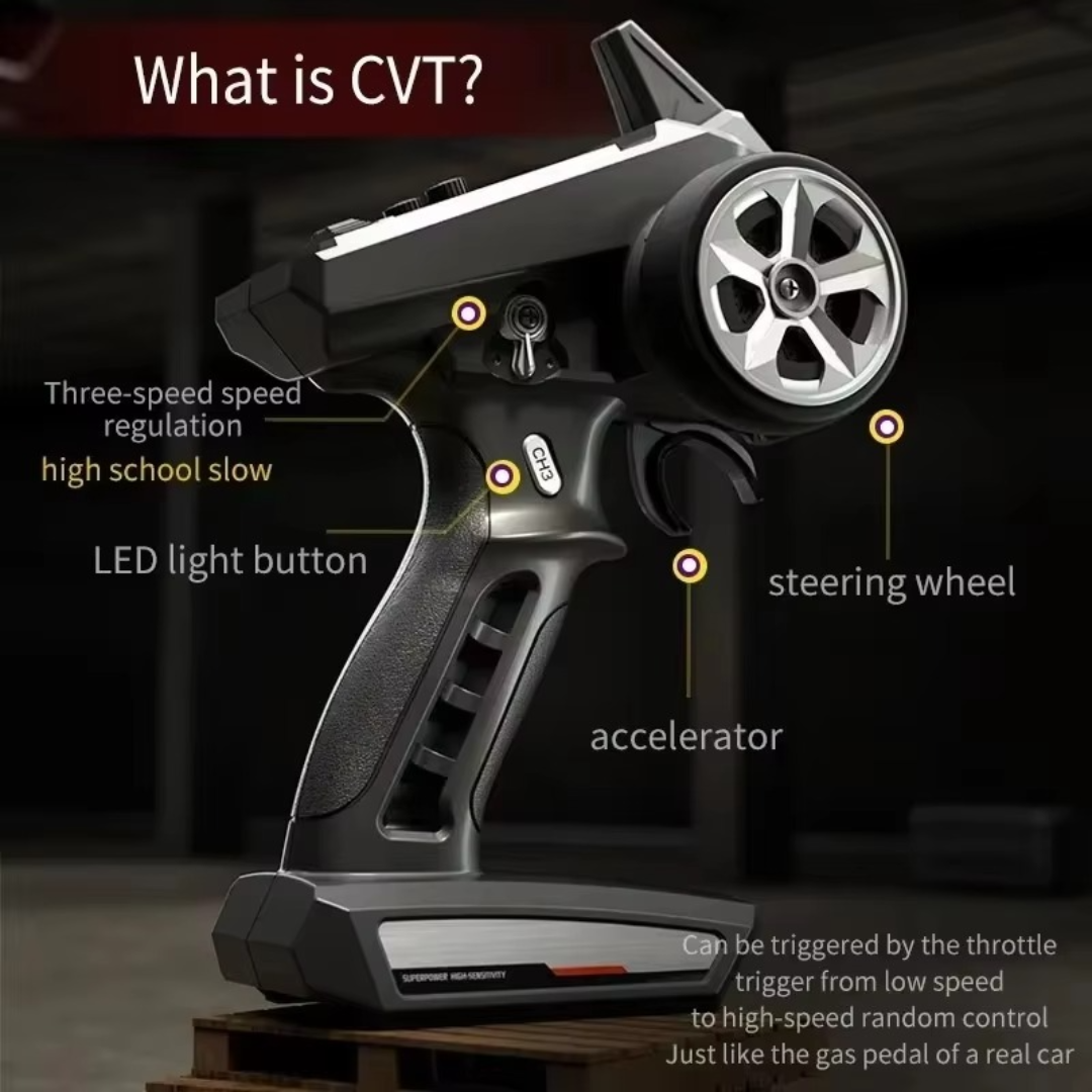 Professional Grade RC Car