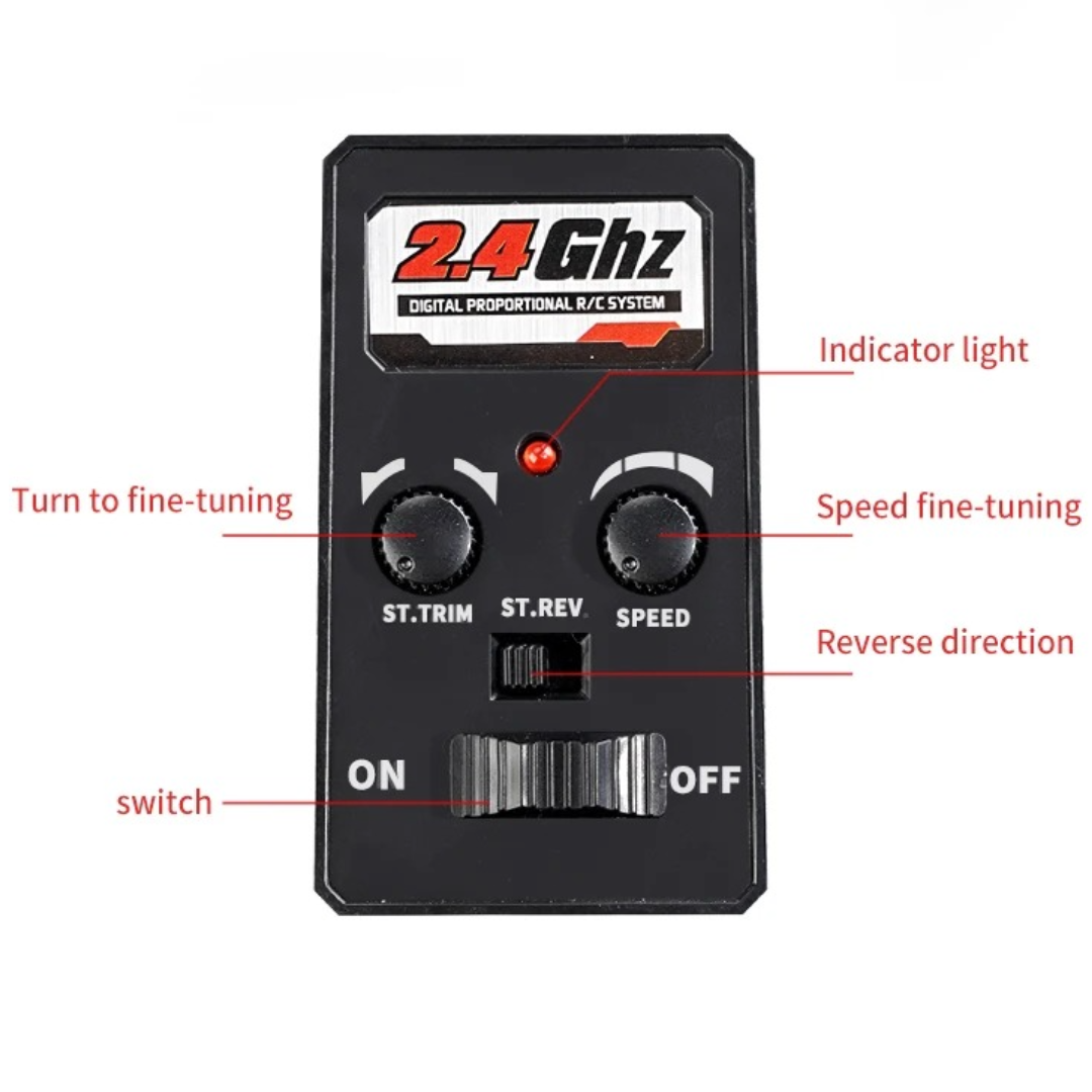 Professional Grade RC Car