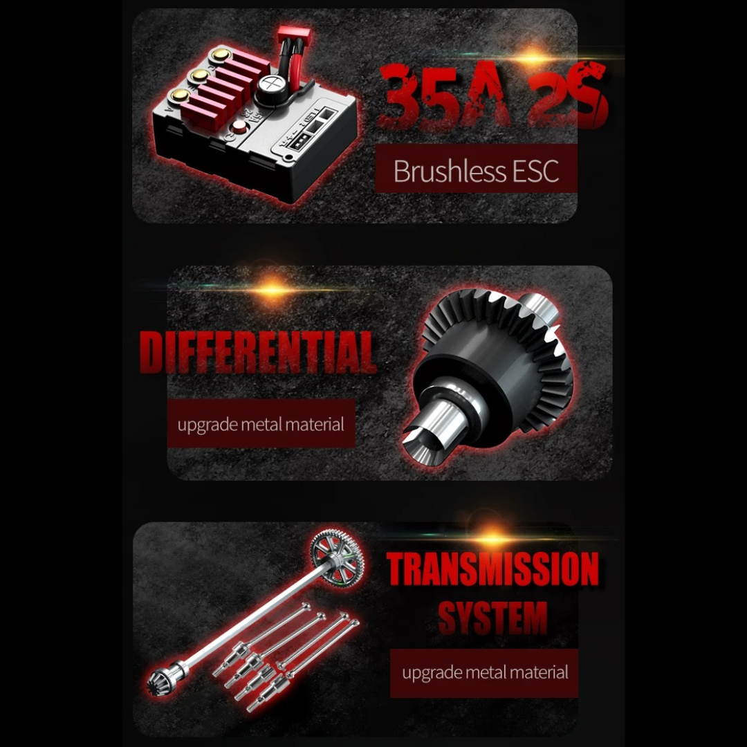 Professional Grade RC Car
