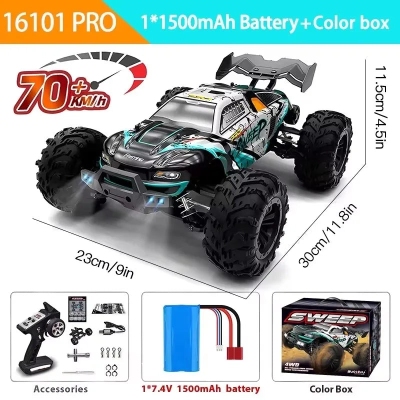 Professional Grade RC Car